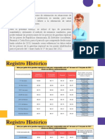 Pronosticos de Precios de Gasolina