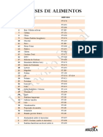 2 - FQ Alimentos-Jan2017 - SP