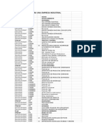 Plan de Cuentas Industrial 2021