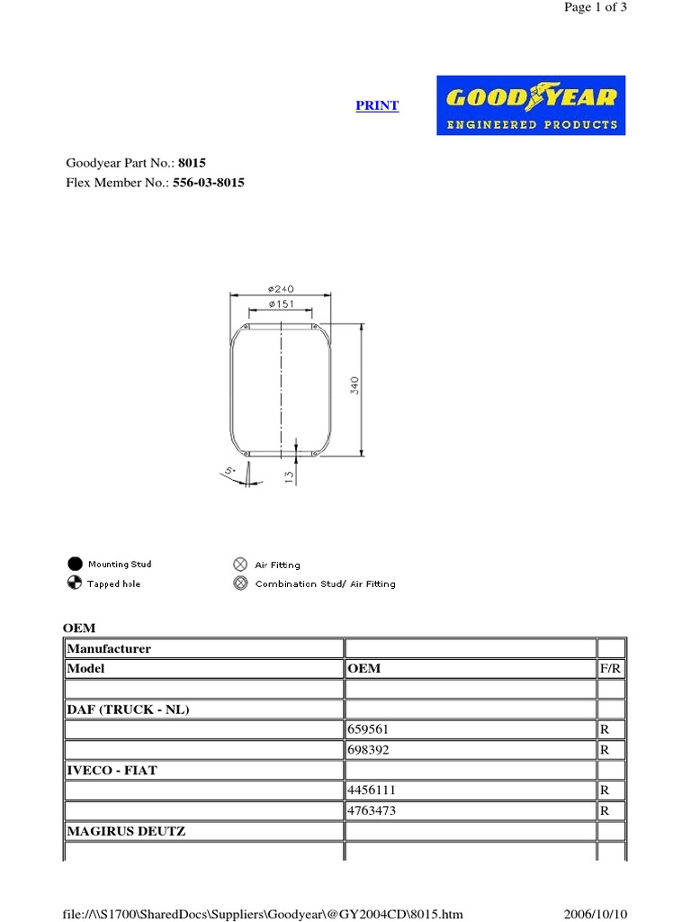 Print: OEM Manufacturer Model OEM | PDF | Motor Vehicle Manufacturers ...