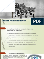 Teorías Administrativas