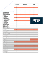 Lista Catalogo Diptera