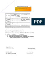 Analisis Minggu Efektif