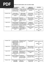 Elements of Music Lesson Plan for Grade 7 | PDF | Singing | Pedagogy