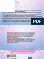 Elaboración de Estados Financieros