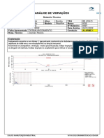 Análise de Vibrações: Oilseeds Bomba B0 4104 D Extração KSB Bomba 0027 05/01/2022 05/01/2022 Josman Pereira