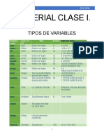 Tipos de Variables C#