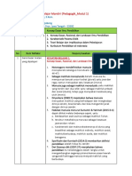 LK 0.1 Pedagogik - Modul 1 - Modul 4 - Iin Supriyatno