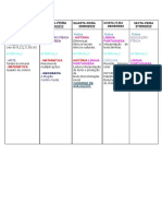 Horário escolar semanal com disciplinas e atividades