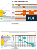 Carta Gantt-Protocolos