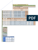 PLANTILLA GESTION RECURSOS HUMANOS - POR JOSE LUIS CRUZ - Tarea Final