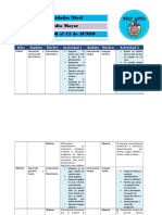 Planificacion Actividades Nivel Medio Mayor