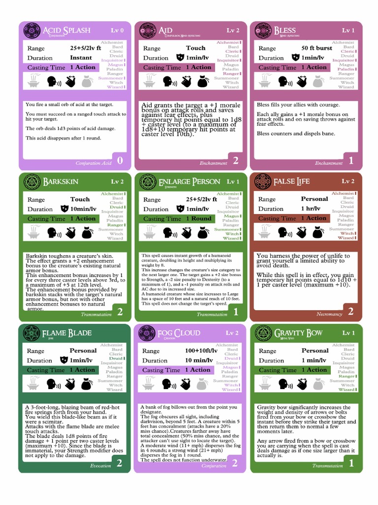 Pathfinder Spells 1 PDF