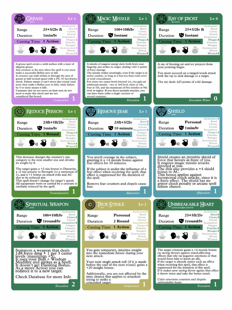 Pathfinder Spells 2 PDF