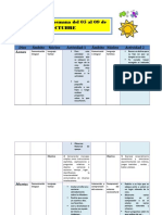 Planificacion Actividades Nivel Medio Mayor