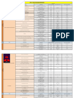 HVAC+Codes,+Standards,+Guidelines+References 8+