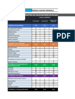 Rúbrica Estadia Empresarial