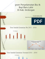 Paparan Kadinkes Grobogan For 28 Nopemb 2016 Di Dinkes Provinsi Revisi