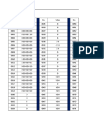 Binary numerical data table