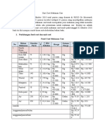 Unit Cost Makanan Cair REGINA FATRISIA HENDRAWAN