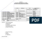 Rundown Acar-1