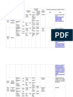 Least-Mean-Square Filter: Downloads/filters-Whitepapers/mott - Catalyst-Recovery - Hypulse-Lsm-Filters PDF