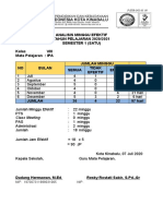 Analisis Minggu Efektif Tahun Pelajaran 2020 2021 Semester 1 Satu Kelas VIII Mata Pelajaran Ipa Jumlah Minggu Semua Tidak Efektif Efektif