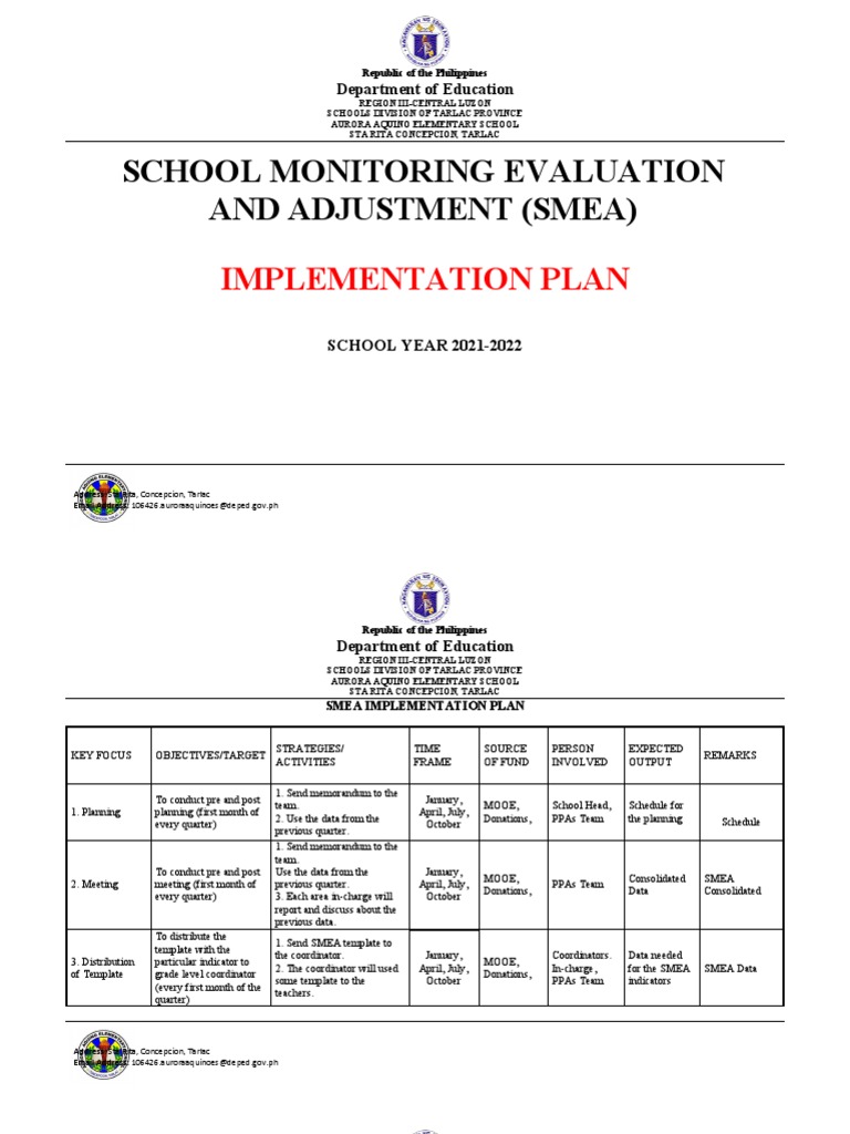 SMEA Implementation Plan 2021-2022 | PDF