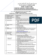 RPL Informasi Disiplin Kelas IX