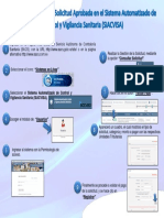 Como Validar Pago de Solicitud Aprobada en Sistema Automatizado de Control y Vigilancia Sanitaria SIACVISA