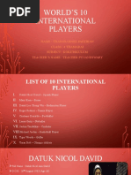 World's 10 International Players