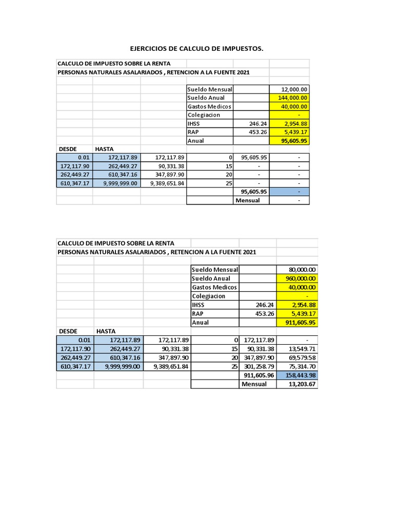 Ejercicios de Cálculo de Impuestos 2021 | PDF | Impuesto sobre la renta ...