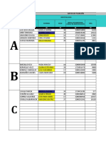 22D02 Matriz de Censo Obstetrici CS Dayuma Agosto2020