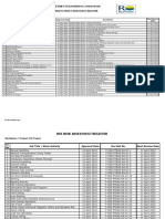 Pt. Rotary Engineering Indonesia: Hse Risk & Impact Assessment Register