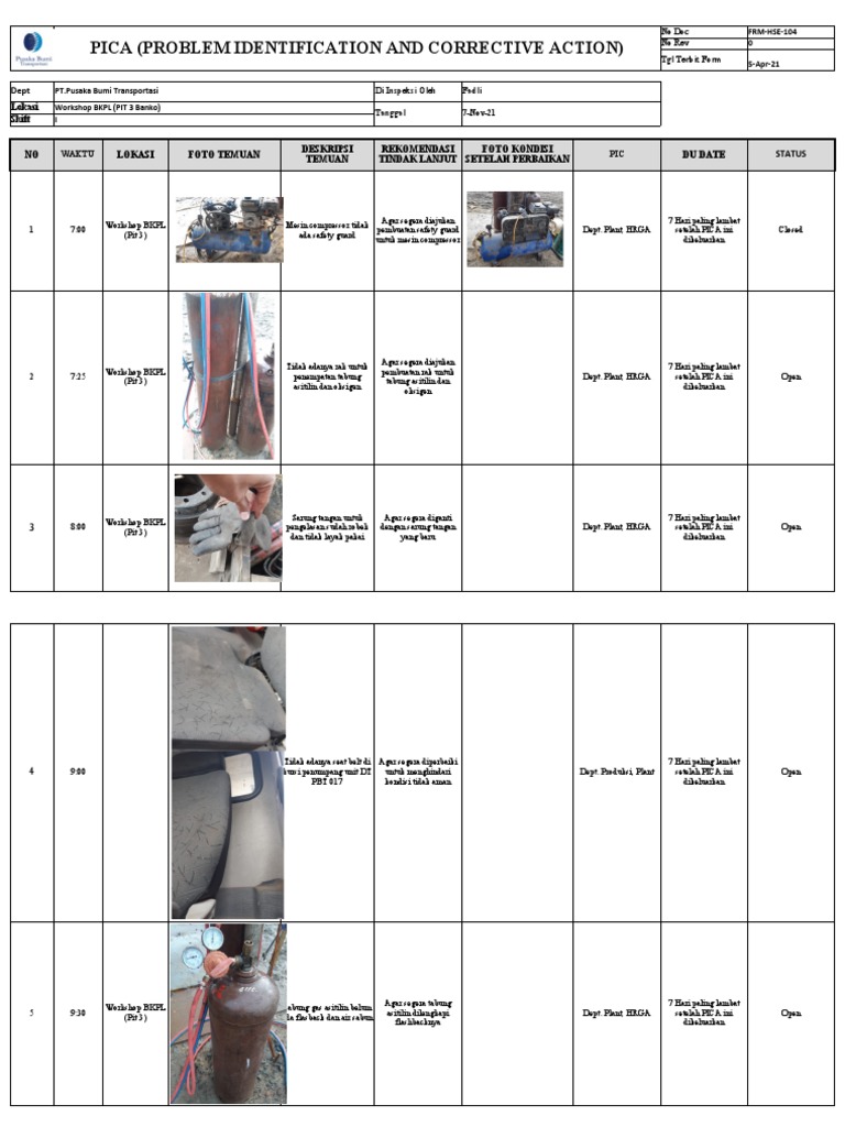 Laporan PICA Identifikasi Masalah K3 | PDF
