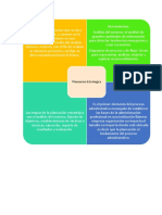 Planeación Estratégica Concepto-Etapas-Herramientas