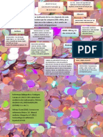 Antiretrovirales PDF