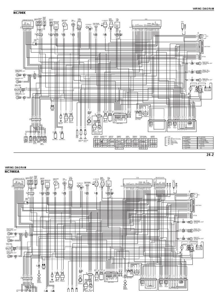 hondanc700wiringdiagram PDF