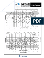 Selection Chart: Centrifugal Pump Performance Data