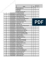 Absensi Kelas If21D No - Absen NIM Nama L/P Tanggal