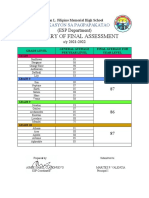 General Average Consolidated