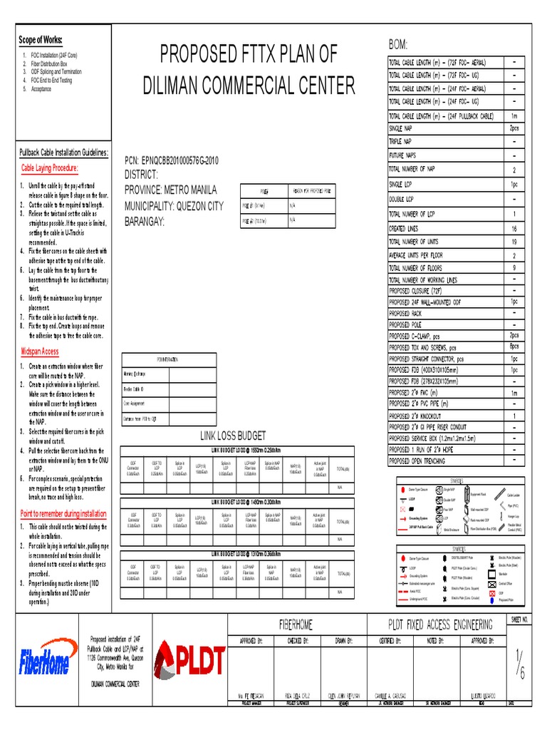 FTTX Installation Plan for Diliman Center | PDF | Optical Fiber ...
