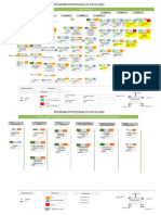 Plan de Estudio - Psicología