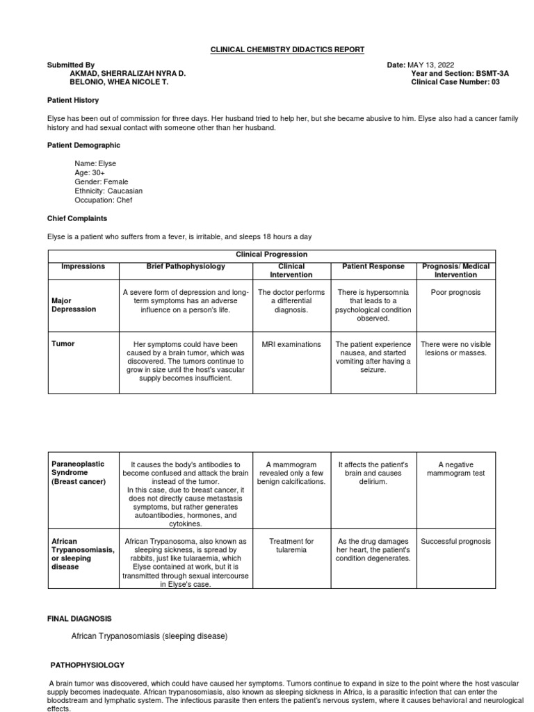 Clinical Didactics | PDF | Clinical Medicine | Causes Of Death