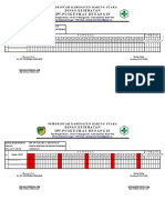 ABSEN KONTRAK Surveilnas