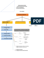 KB 4 Modul 2