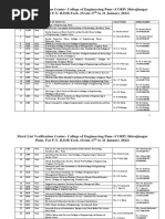 Coep Merit List Verification Schedule 15-01-2022