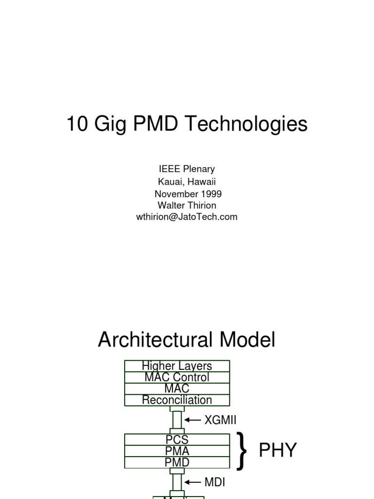 10 Gig PMD Technologies IEEE Plenary Kauai, Hawaii November 1999