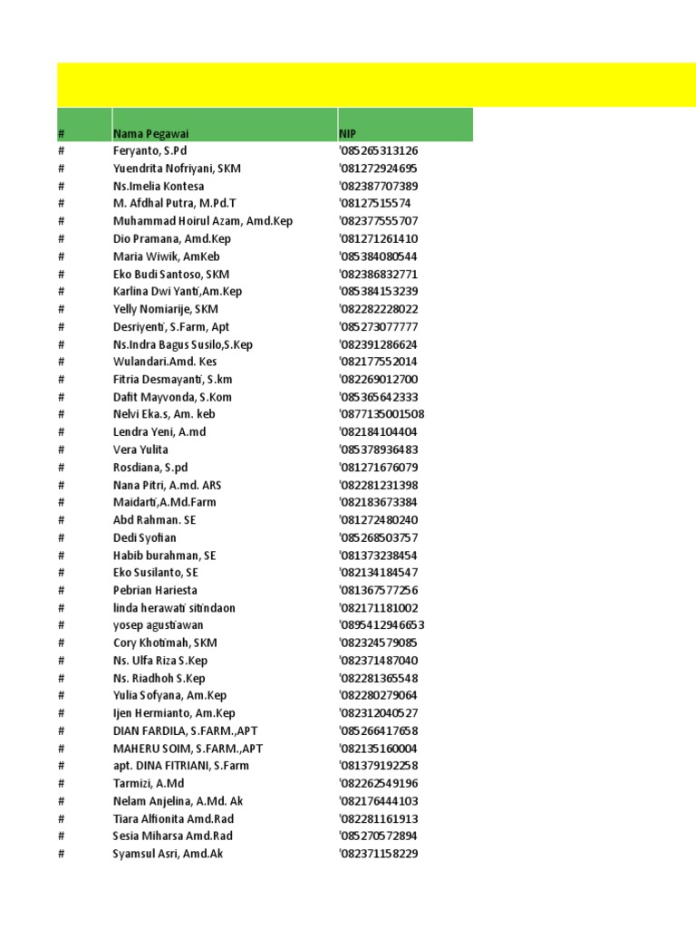 Employee Contact List | PDF | Computer Companies Of The United States ...