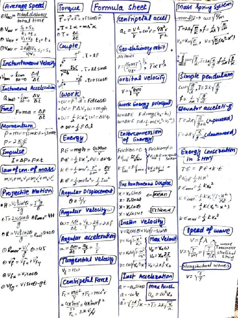 Physics Formula Sheet | PDF | Motion (Physics) | Classical Mechanics